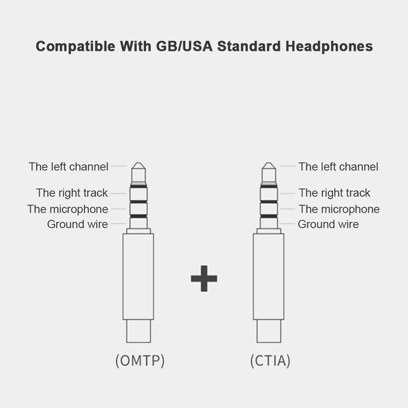Usb Headset Twee-In-een Game-Specifieke 3.5Mm Stereo O Geluidskaart Adapter (Zwart)