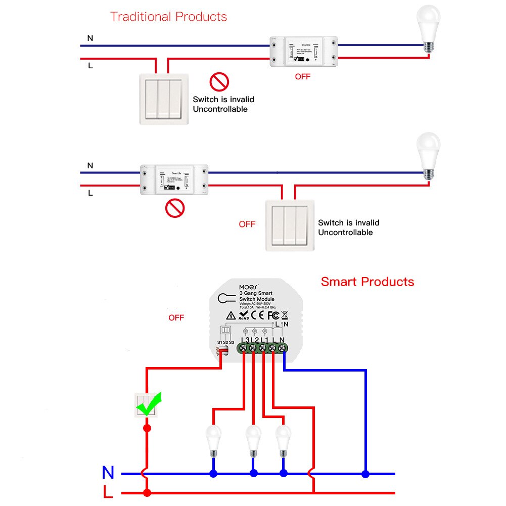 3 Gang DIY WiFi Light Bluetooth Searched Device Smart Home LED Dimmer Module Switch APP Remote Voice Contro Supplies