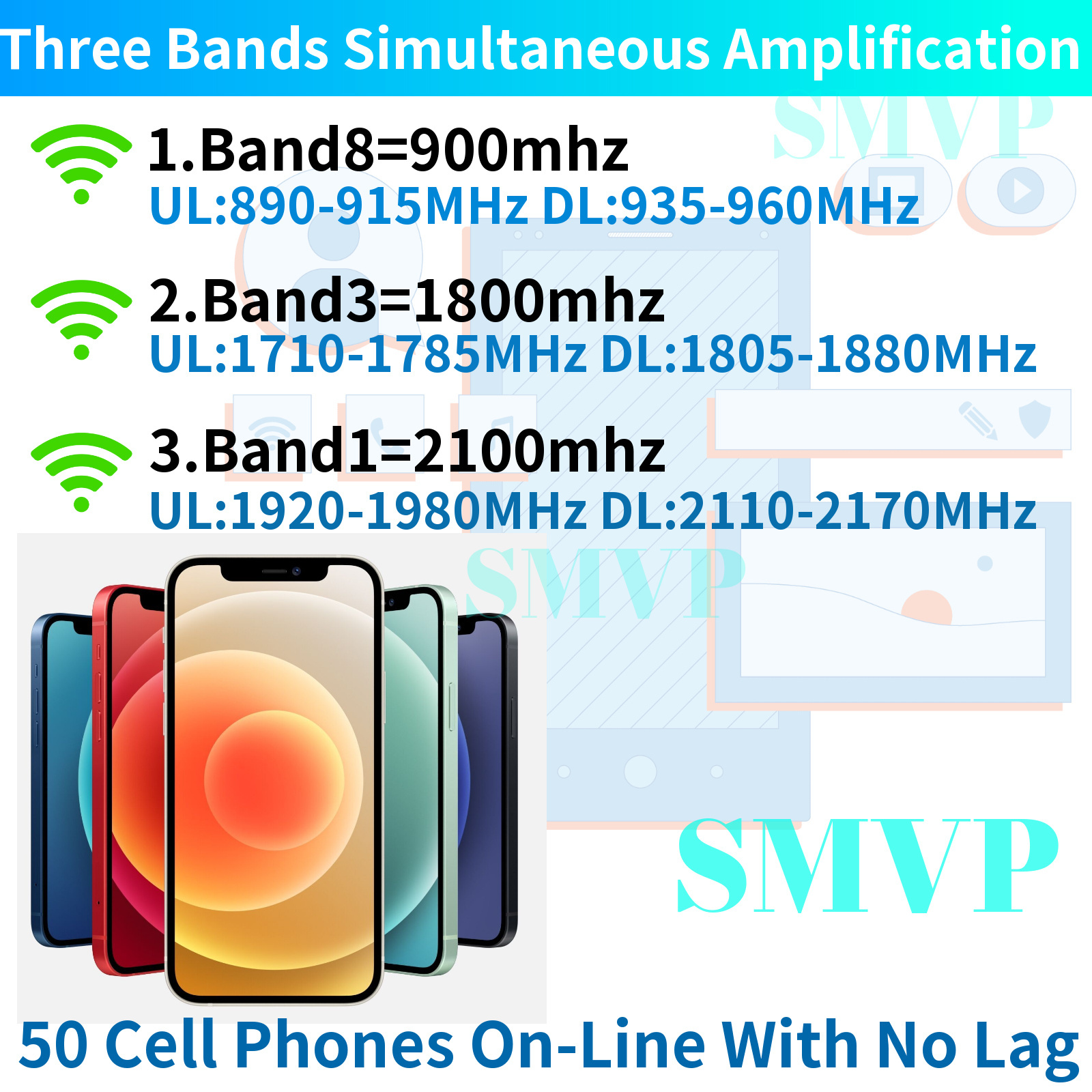 SMVP 4G Wzmacniacz sygnału Zestaw wzmacniacza GSM 2G 3G 4G 800 900 LTE 1800 2100 MHz Wzmacniacz sygnału telefonu komórkowego Wzmacniacz sieciowy