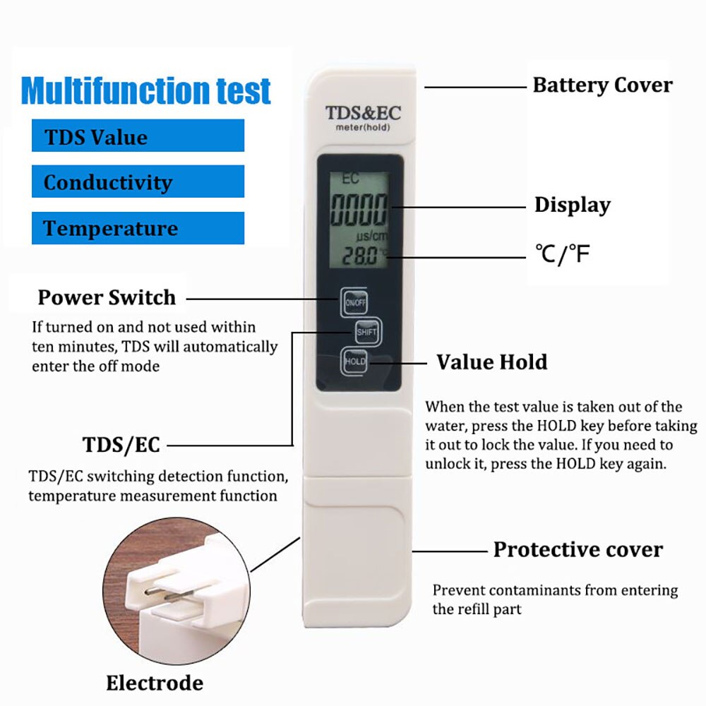 TDS/EC Tester Meter TDS EC Meter Digital LCD Water Testing Pen Purity