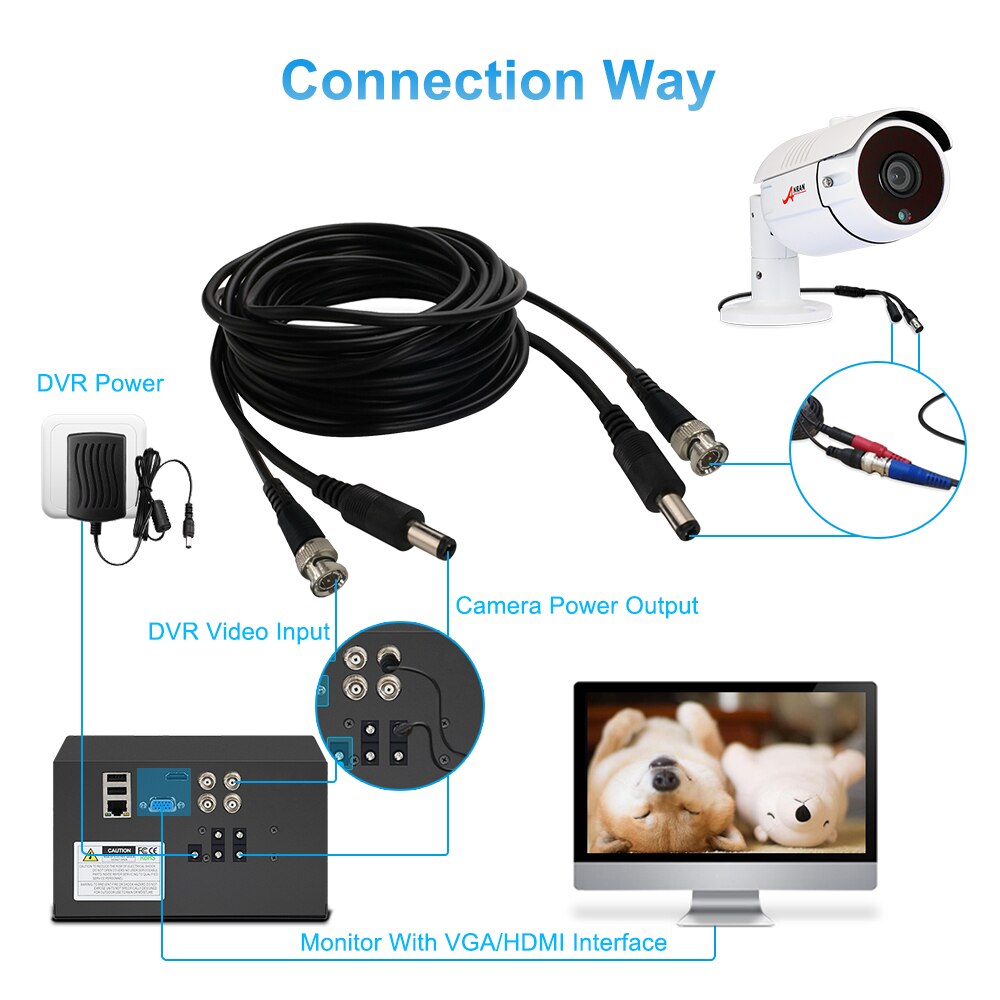 18M / 30M / 50 BNC Video Power Siamese Cable for ANRAN AHD security camera Analog HD CCTV DVR Kit 5.5mm x 2.1mm standard cable