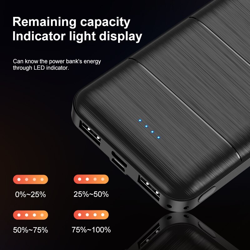 Kuulaa 2Pcs Power Bank 10000 Mah Draagbare Opladen Powerbank 10000 Mah Usb Poverbank Externe Batterij Oplader Voor Xiaomi Iphone