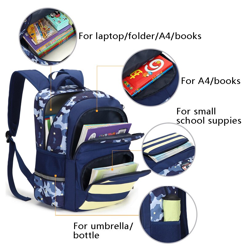 SUN EIGHT School Bags Children Backpack Camouflage School Backpack For Boys Kids Rucksack Travel Backpacks