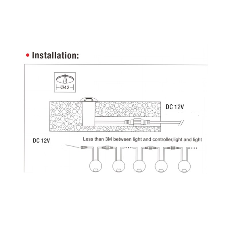 Wasserdichten Lampe für Garten Niederspannung LED Grundlicht Aluminium Einbautreppen Beleuchtung Terrasse Stelle IP67