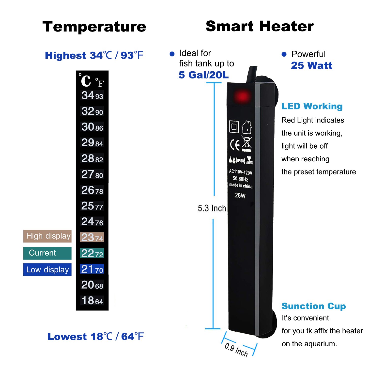 25W Betta Fish Tank Heater Smart Thermostaat Kleine Aquarium Heater 2-5 Gal Water Warmer 2 Kunstplanten 1 Sticky Thermometer