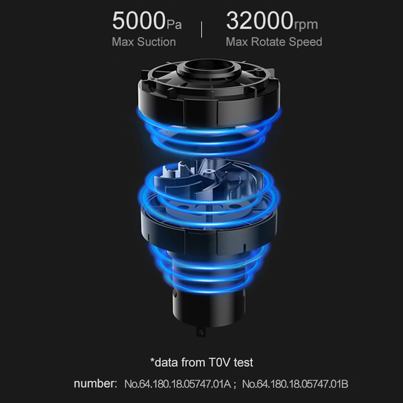 XIAOMI MIJIA Coclean Staubsauger Cleanfly Tragbare Auto Handheld Aspirador für Heimat & Auto Mini drahtlose Starke Zyklon Saug