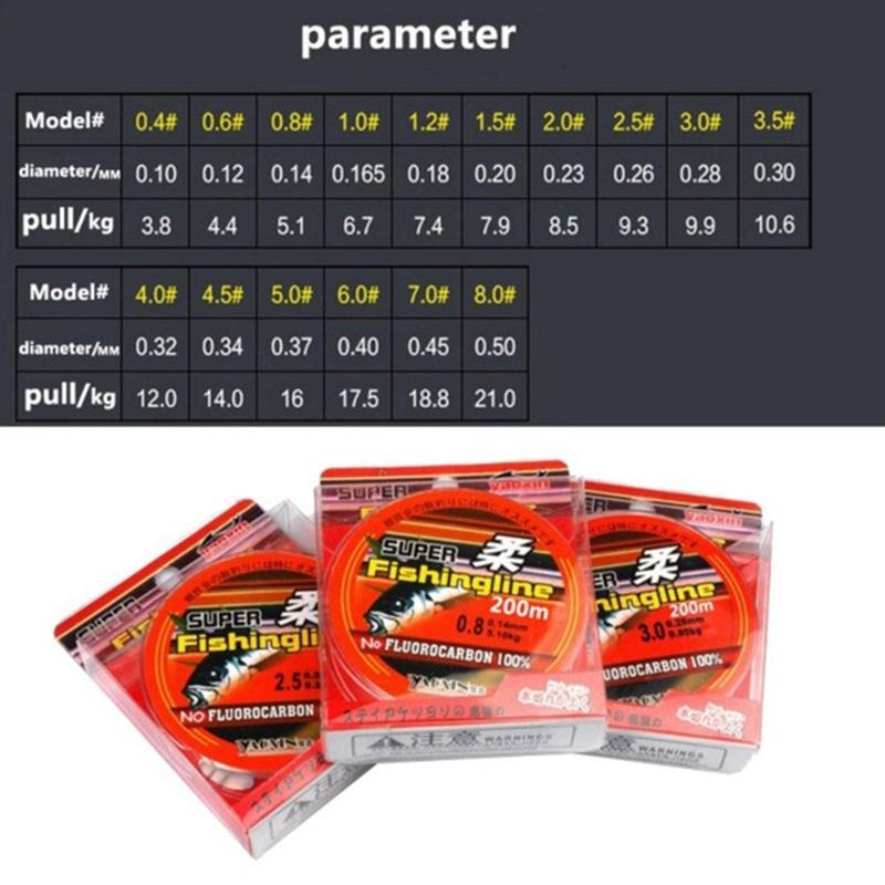 100% Fluorocarbon Duurzaam Coating Vislijn Monofilament Karper Lijn Mainline Leider Lijn Sinking Vissen Super Sterke Jap G4Y9