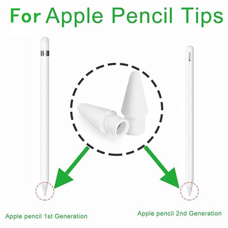 Stylet de remplacement, 2 pièces, adapté à Apple iPad de deuxième génération