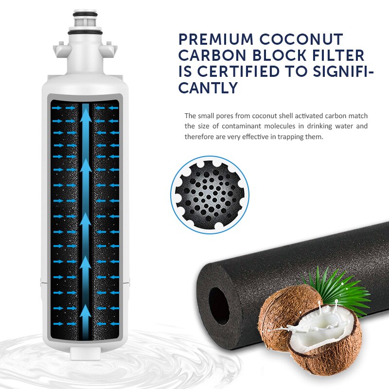 kenmore 9690 LT700P / ADQ36006101 Refrigerator Water Filter