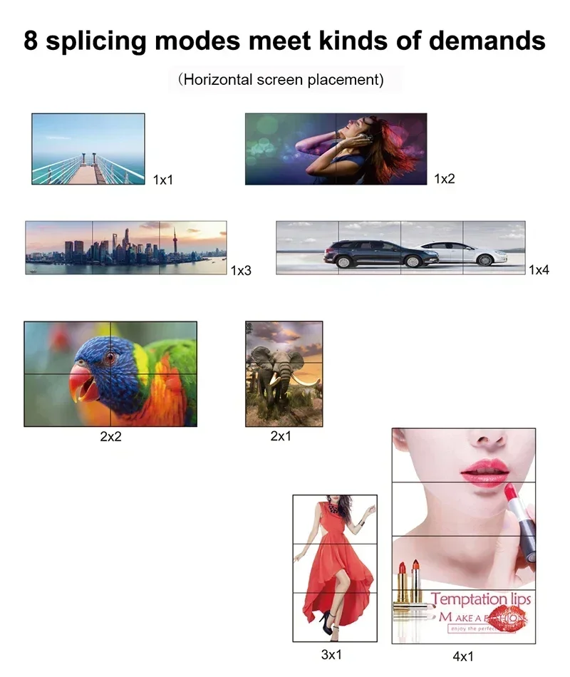 Controlador de pared de vídeo DVI HDMI 2 3 4 empalmador de TV 2X2 procesador de pared de vídeo HDMI divisor de empalme de pantalla múltiple rotación de 180 grados