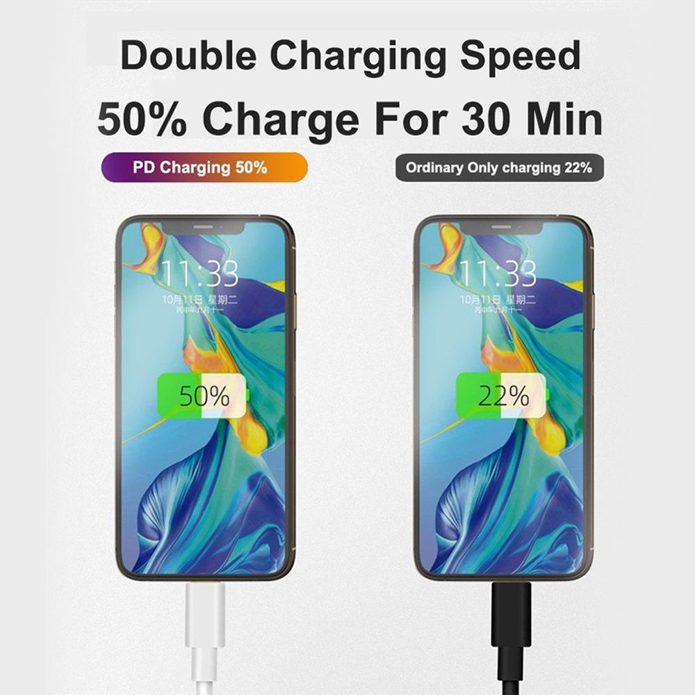 Pd Qc 3.0 Dual Usb Charger 18W Quick Charge Eu Us Eu Au Plug Voor Iphone X 8 Plus note 10 9 Power Levering Mobiele Telefoon Adapter