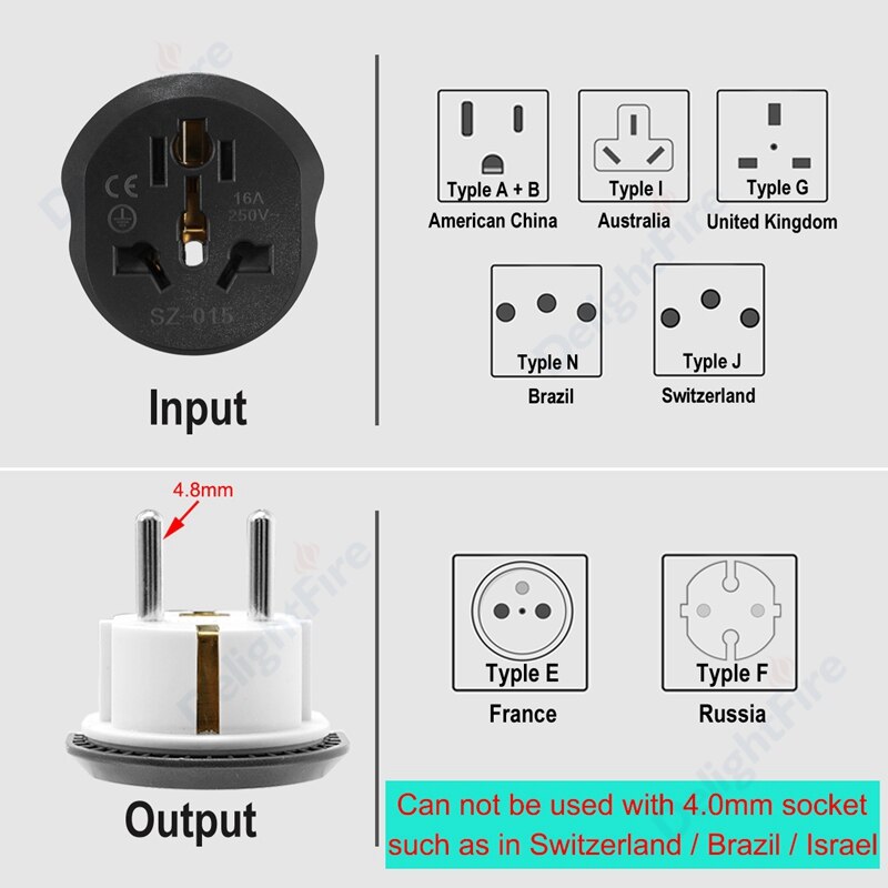 Eu Plug Adapter Universal Travel Adapter 16A 250V Eu Converter Socket Au Us Uk Cn Naar Eu Stopcontact ac Ce