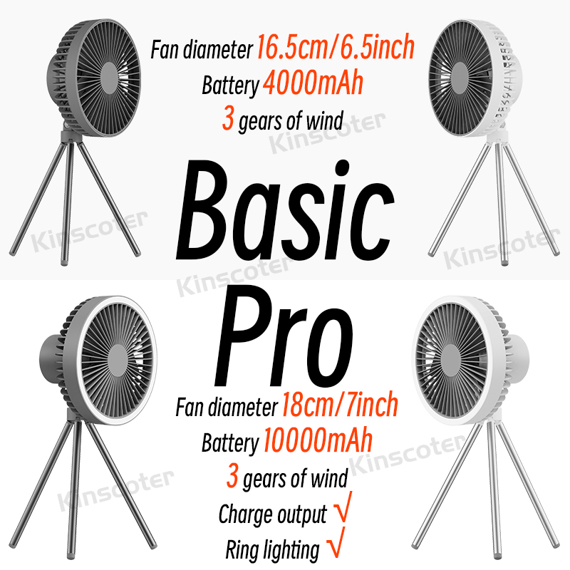 Ventilador de Camping de 10000mAh y 4000mAh, circulador portátil de escritorio recargable, ventilador eléctrico de techo inalámbrico con iluminación LED de Banco de energía