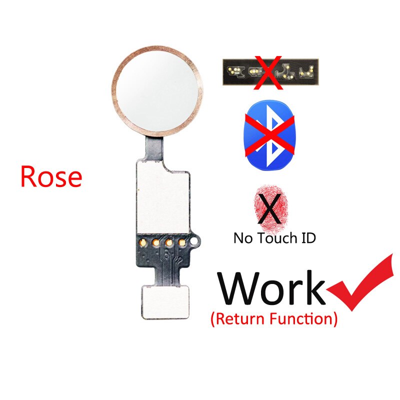 1pcs Home Button with Flex Cable for iPhone 7G 7 Plus 8 8 plus Home button return functions No Touch ID Flex Assembly