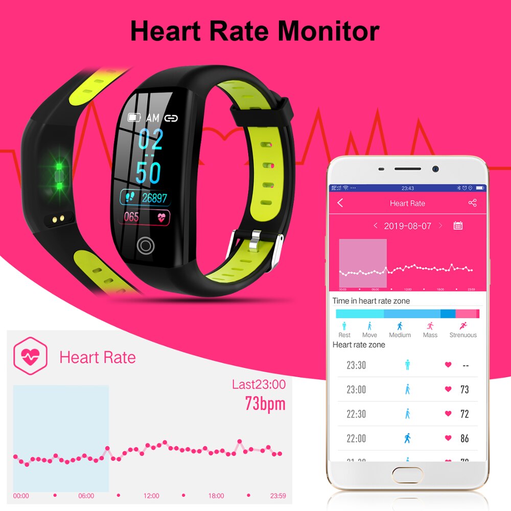F21 Fitness Trackers IP68 Waterproof Activity Tracker IP68 Waterproof Heart Rate Blood Pressure Sleep Monitor for Women Men Kids