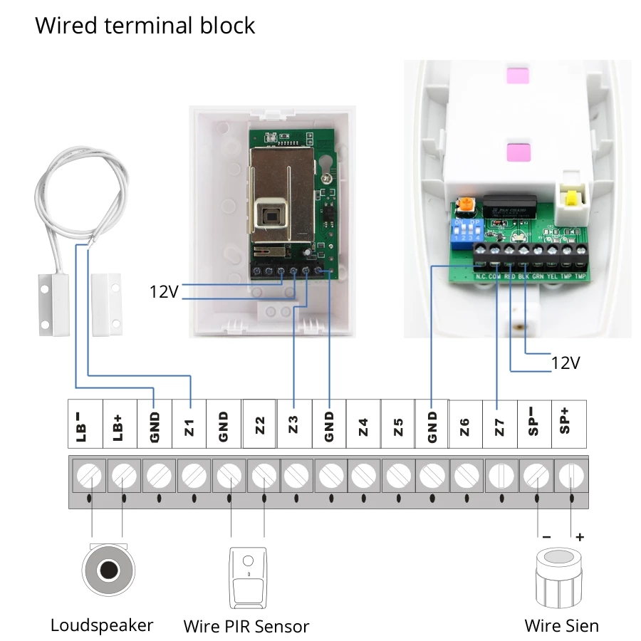 Sistema de alarma de seguridad para el hogar, cable inalámbrico WIFI GSM con Sensor de movimiento, Detector de humo para la aplicación Tuya Smart Life, funciona con Alexa y Google