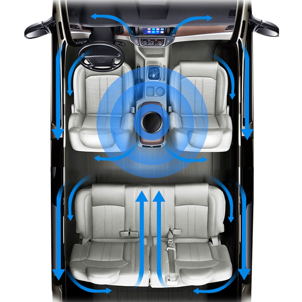 Car Air Cleaner Multi-Layer Composite Filter Purifiers For Smoke Dust Formaldehyde Auto Mini Portable Ionizer Car Air Purifier