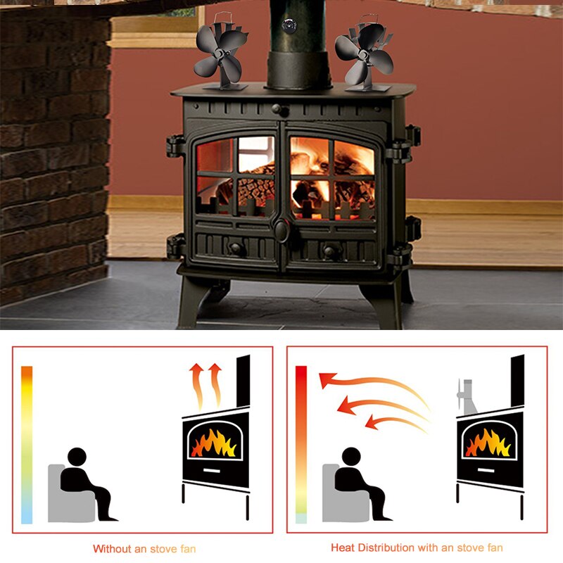 4 blades thermal power stove fan log wood burner ecopan silent black household fireplace efficient fan heat distribution