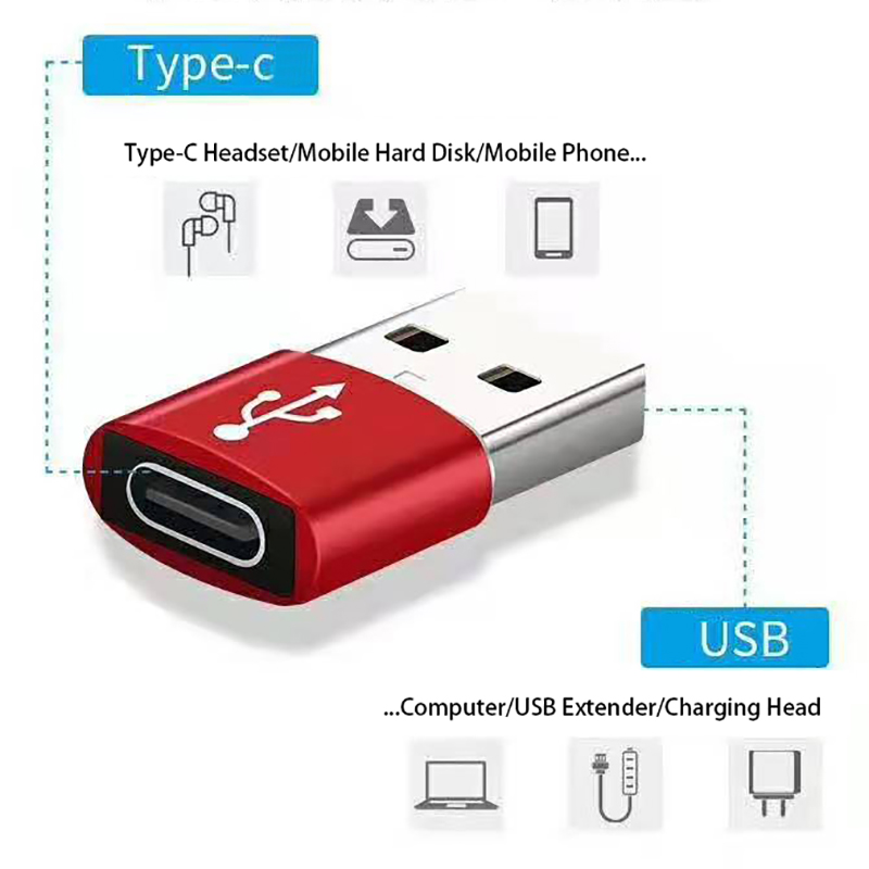 USB 3.0 to USB C 3.1 Adapter Mini Hi-Speed USB Type C Female to USB Type A Male Fast Charging Data Sync OTG Adapter Converter
