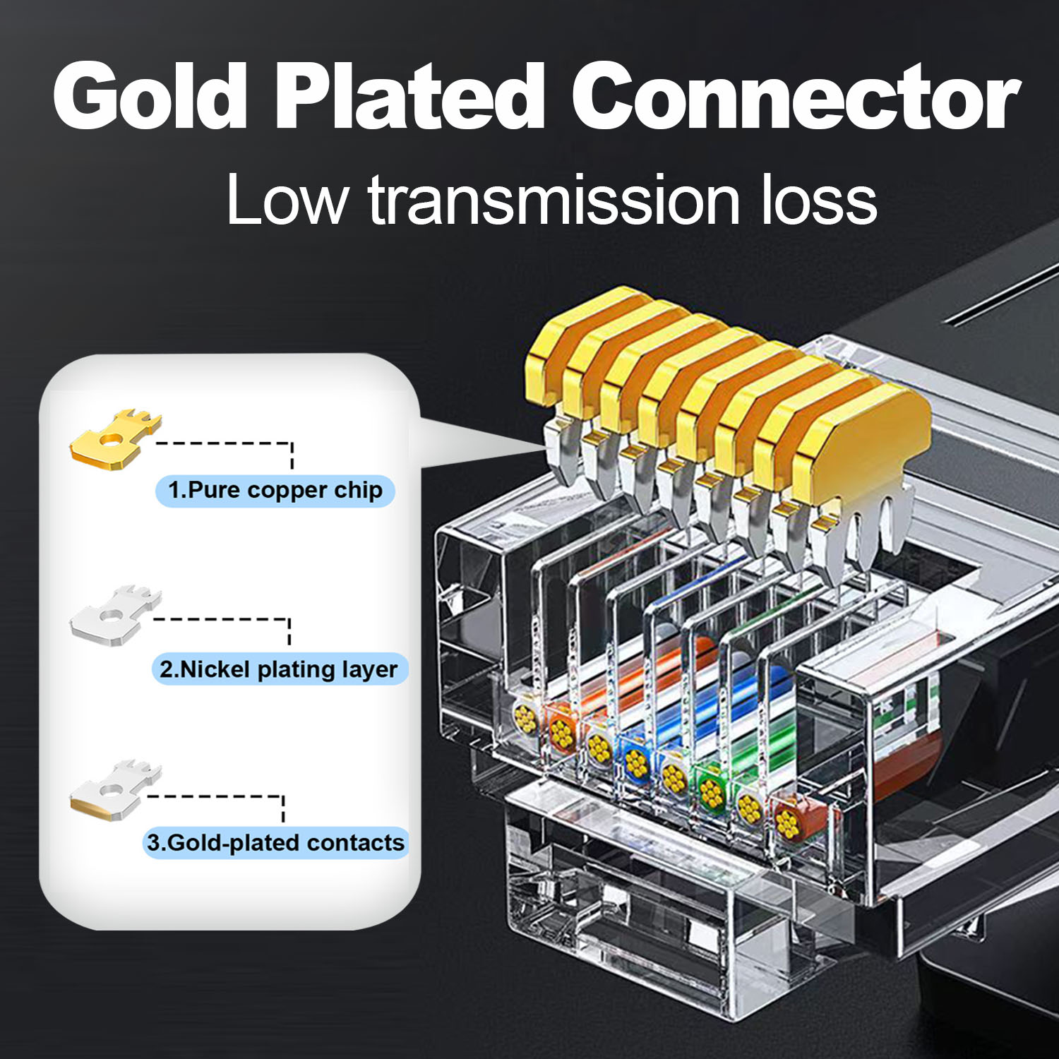 Cat 6 platt gigabit nätverkskabel 5m höghastighets 1000 mbps 250 mhz  rj45 ethernetkabel 32 awg oskärmad internetkabel ren koppar utp
