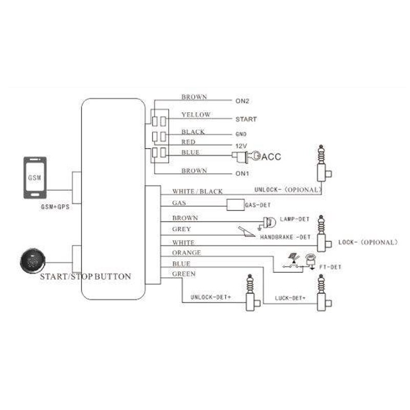 Smart Remote Engine Start By Phone Control Car Remotely Starter One Button Start Stop Auto Central Locking Kit Bluetooth APP