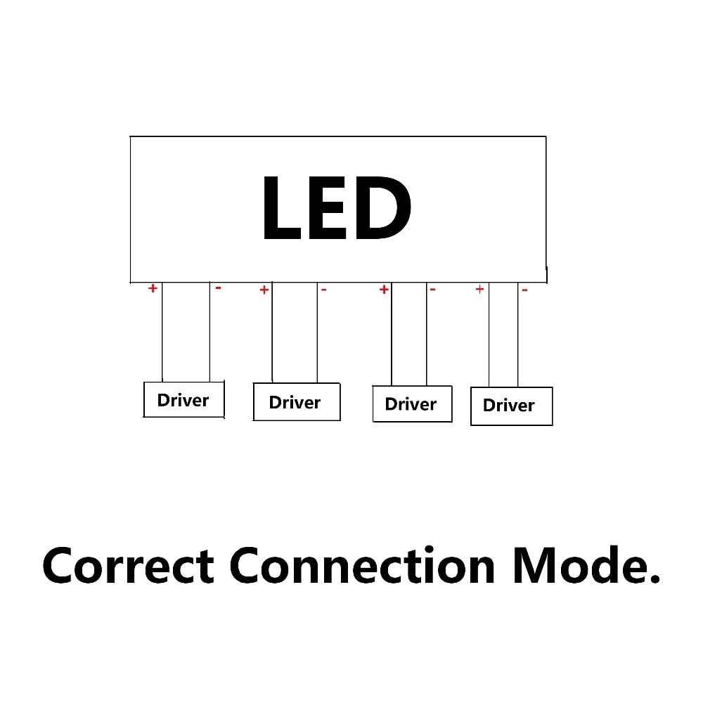 Diodes lumineuses haute puissance avec pilote 50W puce LED W 100W 150W, lumière à large faisceau, SMD2835, lumière d'extérieur, blanc froid, 90-200 V, 260