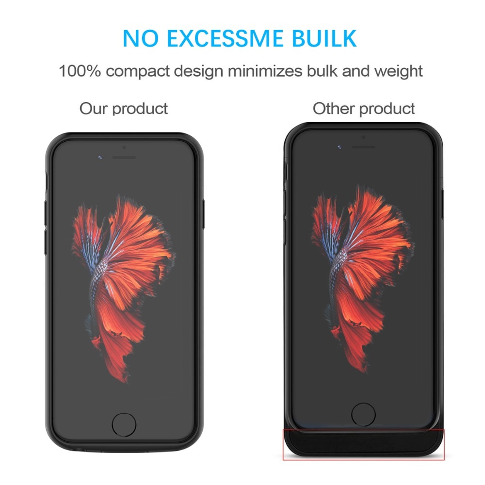 For iPhone 5 SE 5S 6 7 8 6S Plus Battery Charger Case Backup Power Bank Charging Cover For iPhone X Xs XR XS Max Battery Case