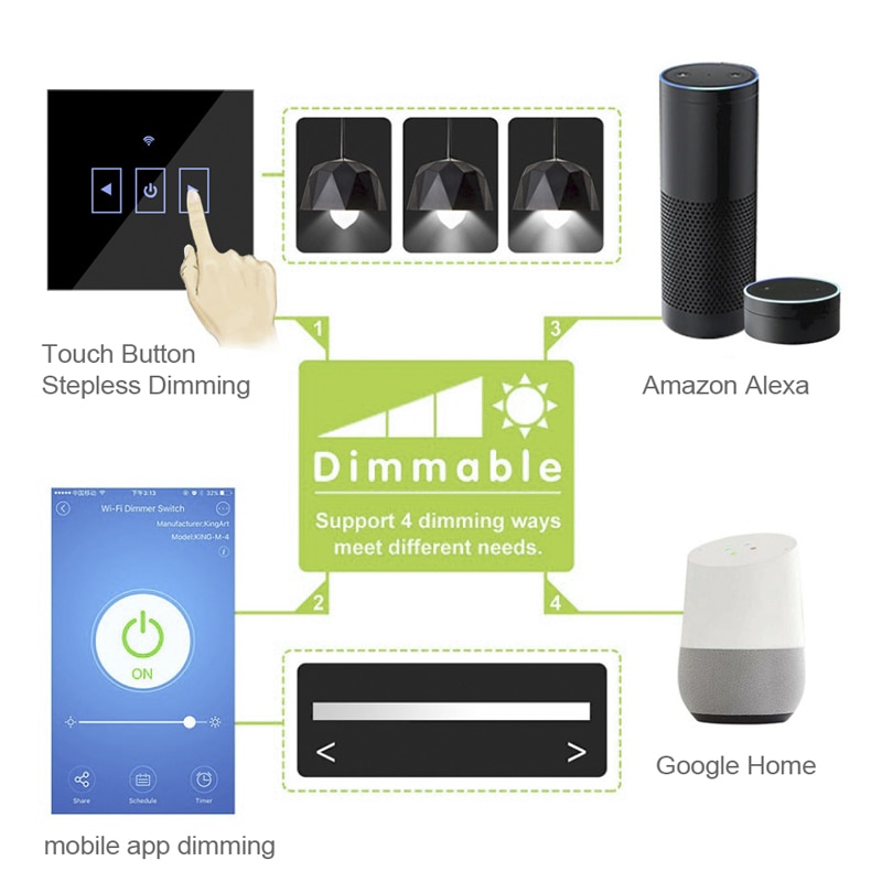 WIFI Smart Remote Touch Screen Sensor Switch LED Dimmer Switch Wall Glass Touch Dimmable Control Panel for EU / UK