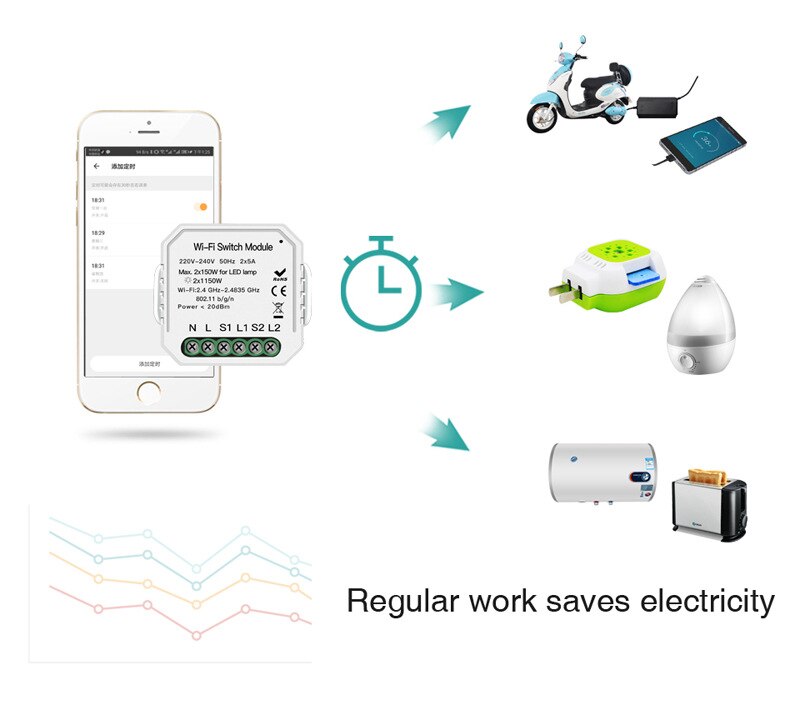 Mini Circuit Breakers 220-240V WIFI Intelligent Light Switch DIY Breaker Module APP Remote Control 2 Gang 2 Way Moulded Case
