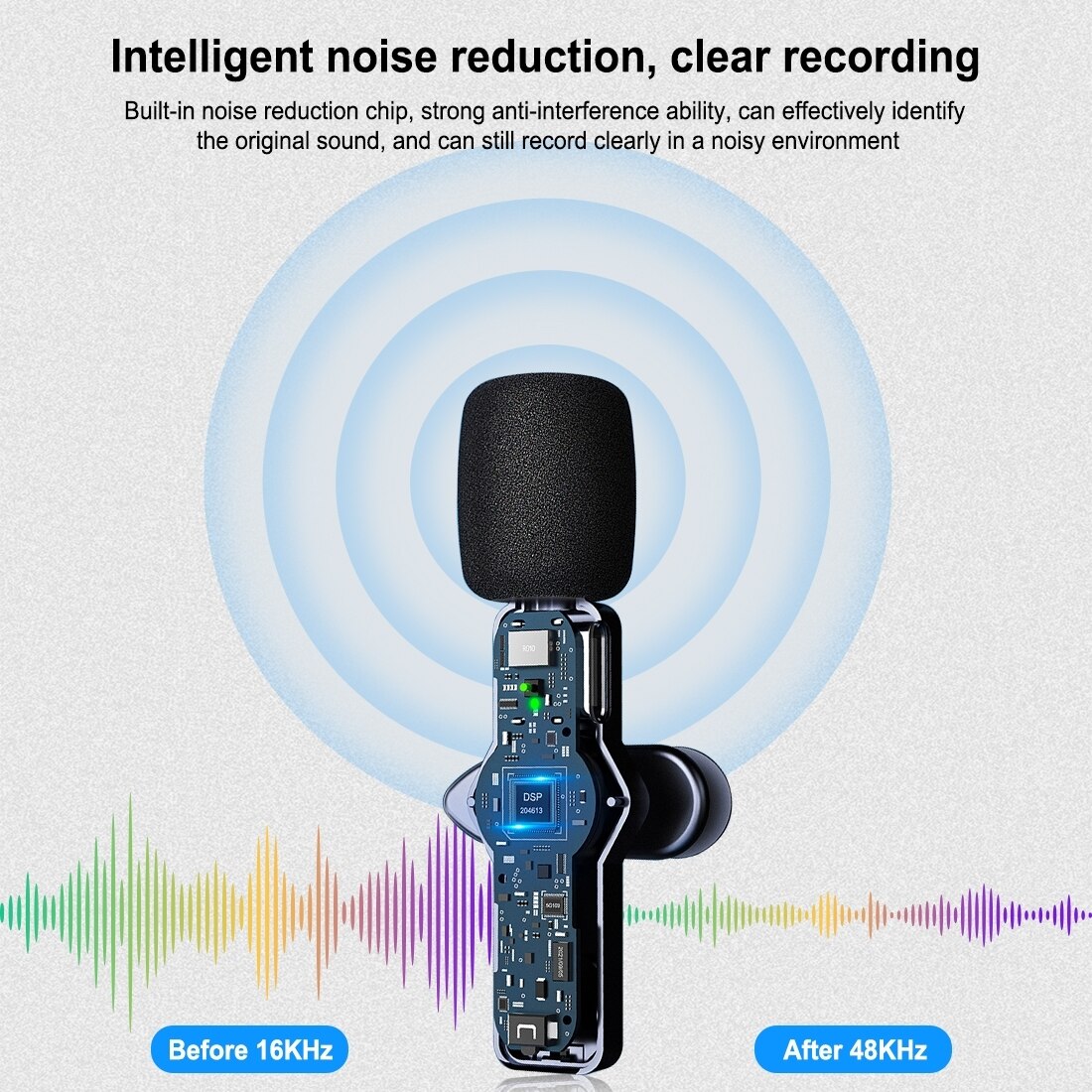 Wireless Lavalier Microphone Portable Audio Video Recording Mic for Iphone Android Live Gaming Mobile Phone Vlogging