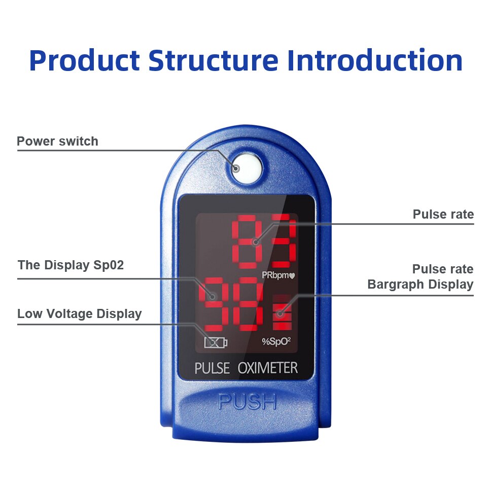 Digital Finger-Clip Pulse Oximeter Blood Oxygen Portable Heart Rate Meter Health Electronic Model Health Care