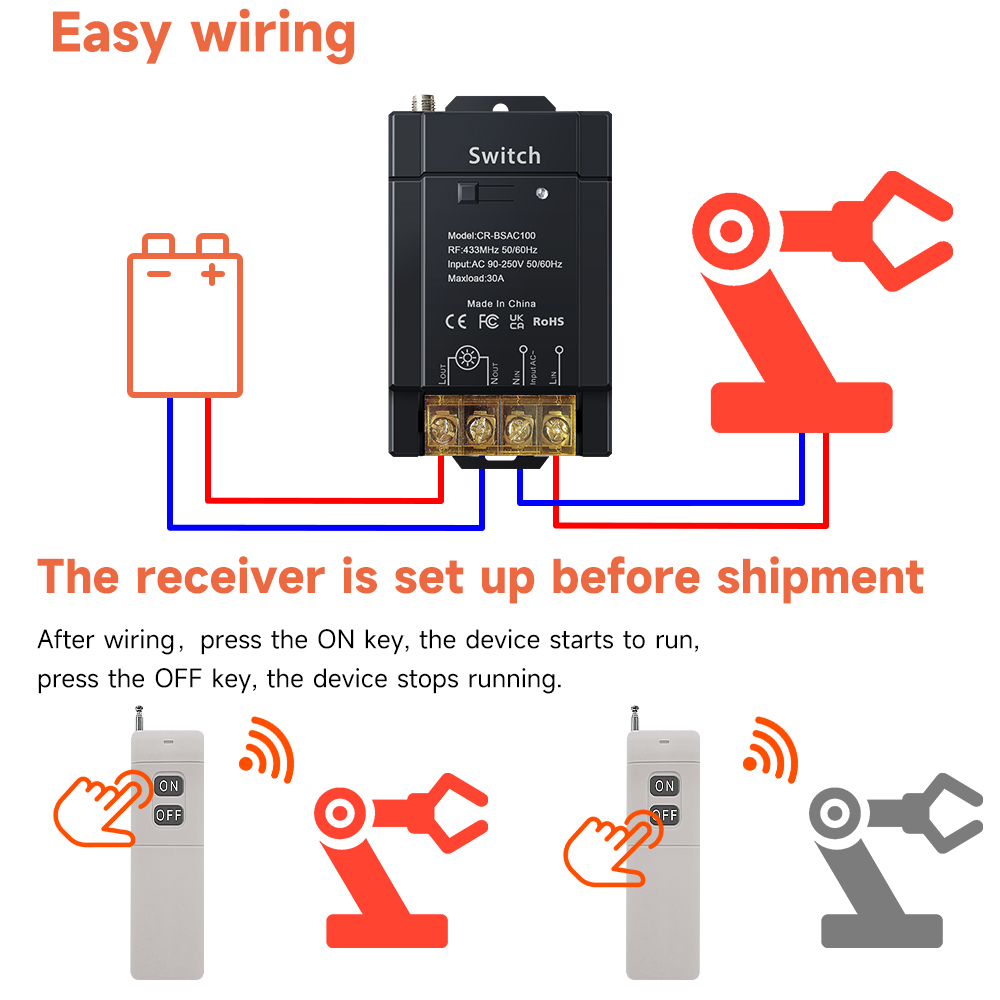 Cerhot Wireless Remote Control Switch On-off High-power 30A Wide-voltage AC 85-265V Long-distance RF433 Remote Control 3000M