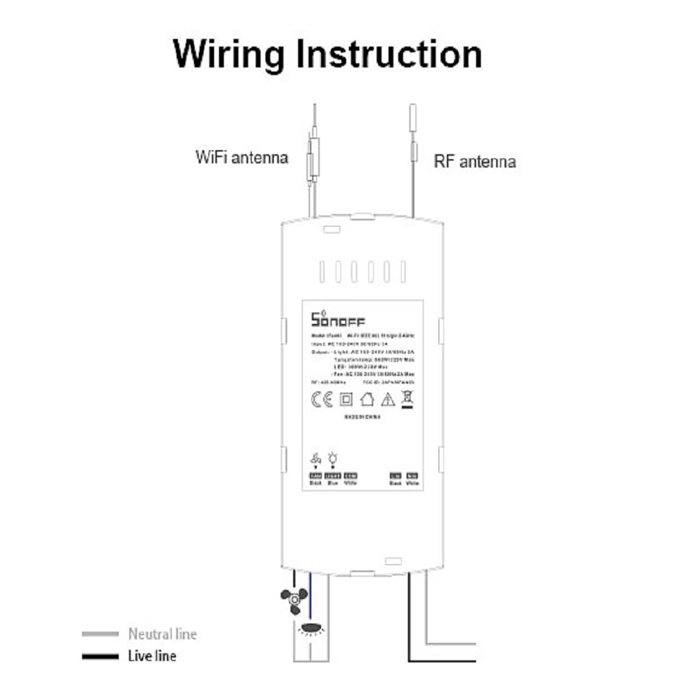 Sonoff ifan 03 rm433 slimme schakelaar ontvanger zender wifi afstandsbediening plafondventilator lichtsnelheidsregelaar dimmer google home
