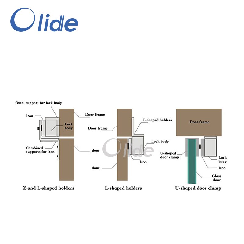Magnetic Lock For Double Swing Door,Max 280kg Door Weight 12V DC Magnet For Access Control System