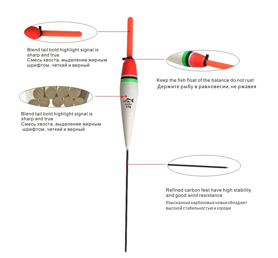 ORJD-flotador de Pesca, 10 piezas, 19cm, 2,5g, boya Vertical, señuelo de Pesca con mosca marina, flotador, accesorios de Pesca en Río