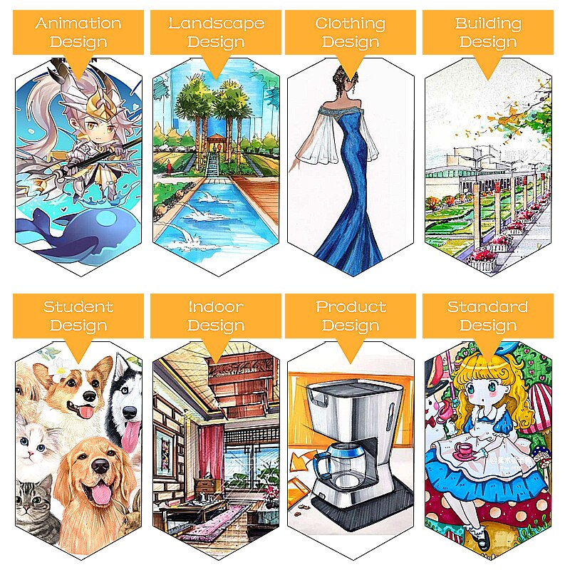 12/40/60/80 Marker Pens Set Dual Tip Pens Drawing Painting Doodling School Supplies Alcohol Ink Art Supplies