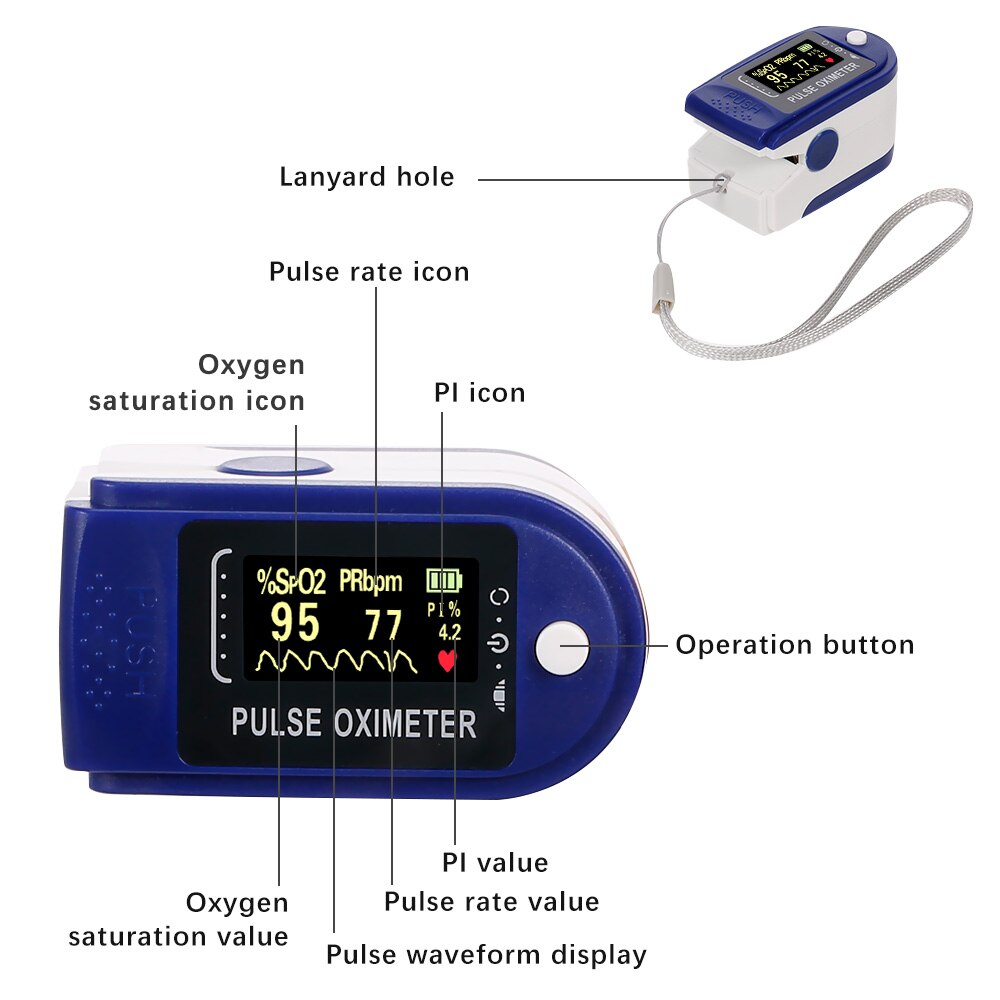 Fingerspids pulsoximeter mini spo 2 monitor iltmætning monitor puls rate perfusion indeks meter med snor til hjemmet