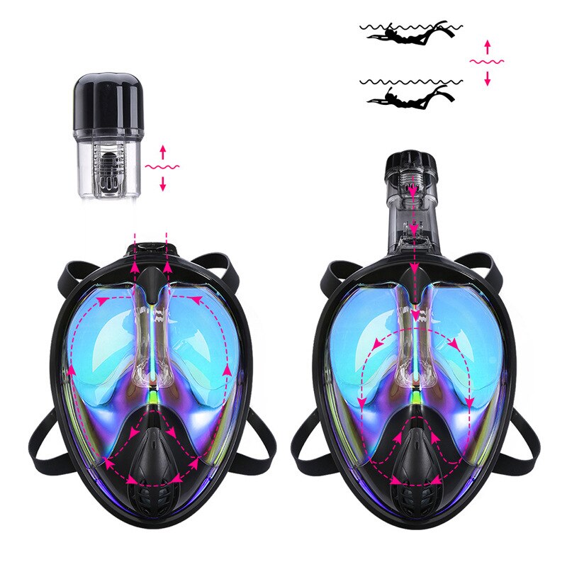 Diving Mask Scuba Underwater Anti Fog Wide View Swimming Snorkel Mask for Kid Adult Full Face Snorkeling Mask Diving Equipment