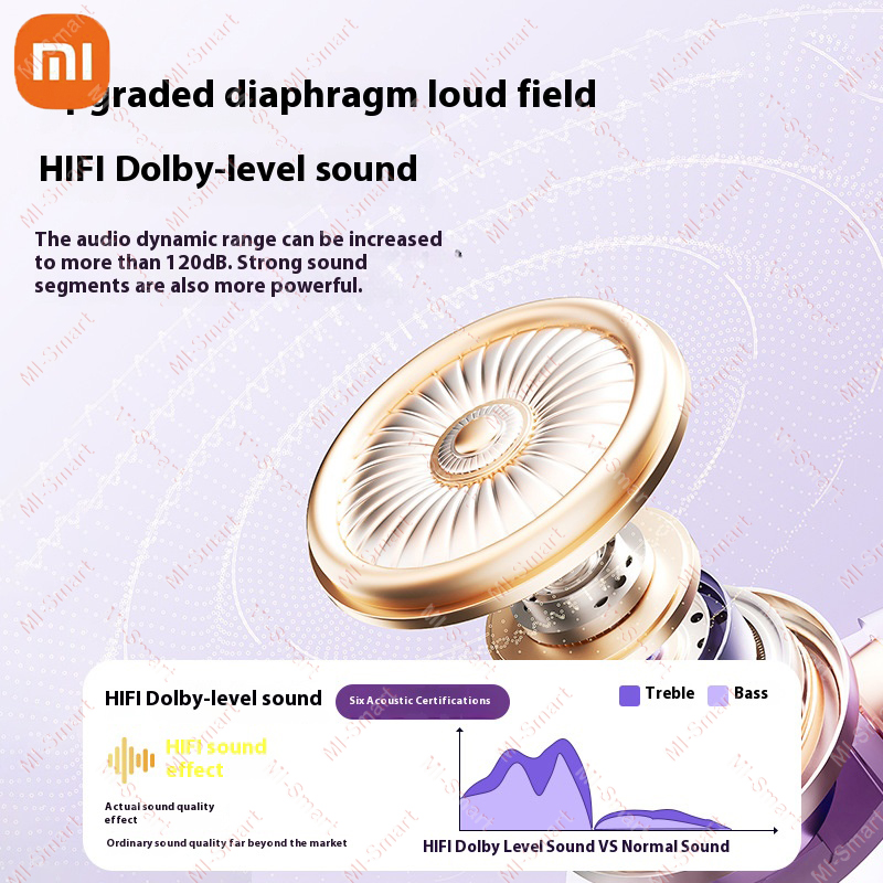 Auricolari wireless Xiaomi Bluetooth 5.4 Display digitale Auricolari Auricolari Audio Dolby ad alta frequenza con microfono