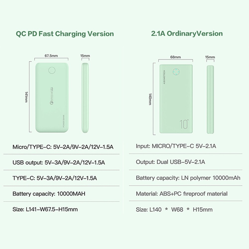 Banco de energía portátil de 10000 mAh, PowerBank de carga rápida bidireccional PD de 10000 mAh, cargador de batería externo para Xiaomi y iPhone