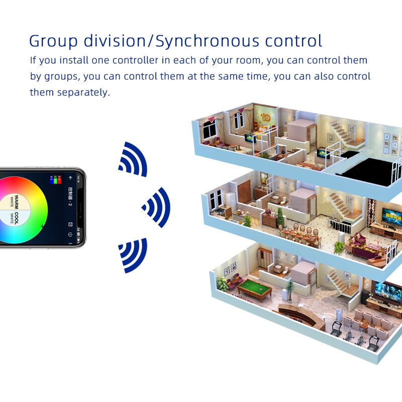 192W Bt Mesh Mini Bluetooth Verbinding Led Strip Licht Controller, Controlerende 64 Pcs Samen, Muziek Controle, voor Rgbw SMD5050