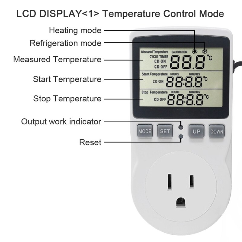 Digital Temperature Controller Socket 110V Wireless Thermostat Socket with Timer Switch Multifunctional Plug US Plug