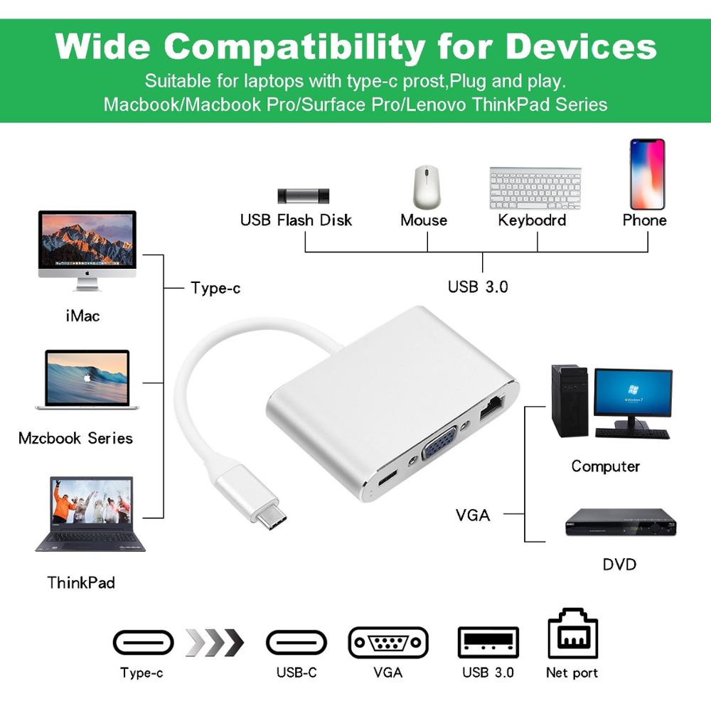 Type C Hub Vga Lan Ethernet Poort 5 In 1 Hub Usb 3.0 Pd Hub Splitter Voor Mac-Book laptop Telefoon Expander Dock Station Converter