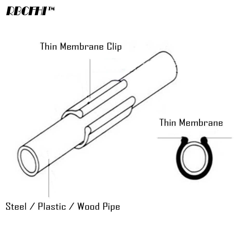 30Pcs 5 Maten Tuin Farm Gebouwen Buis Clips Pijp Gesp Kas Frame Vaste Klem Schaduw Film Netto Sails Bevestigd connectors