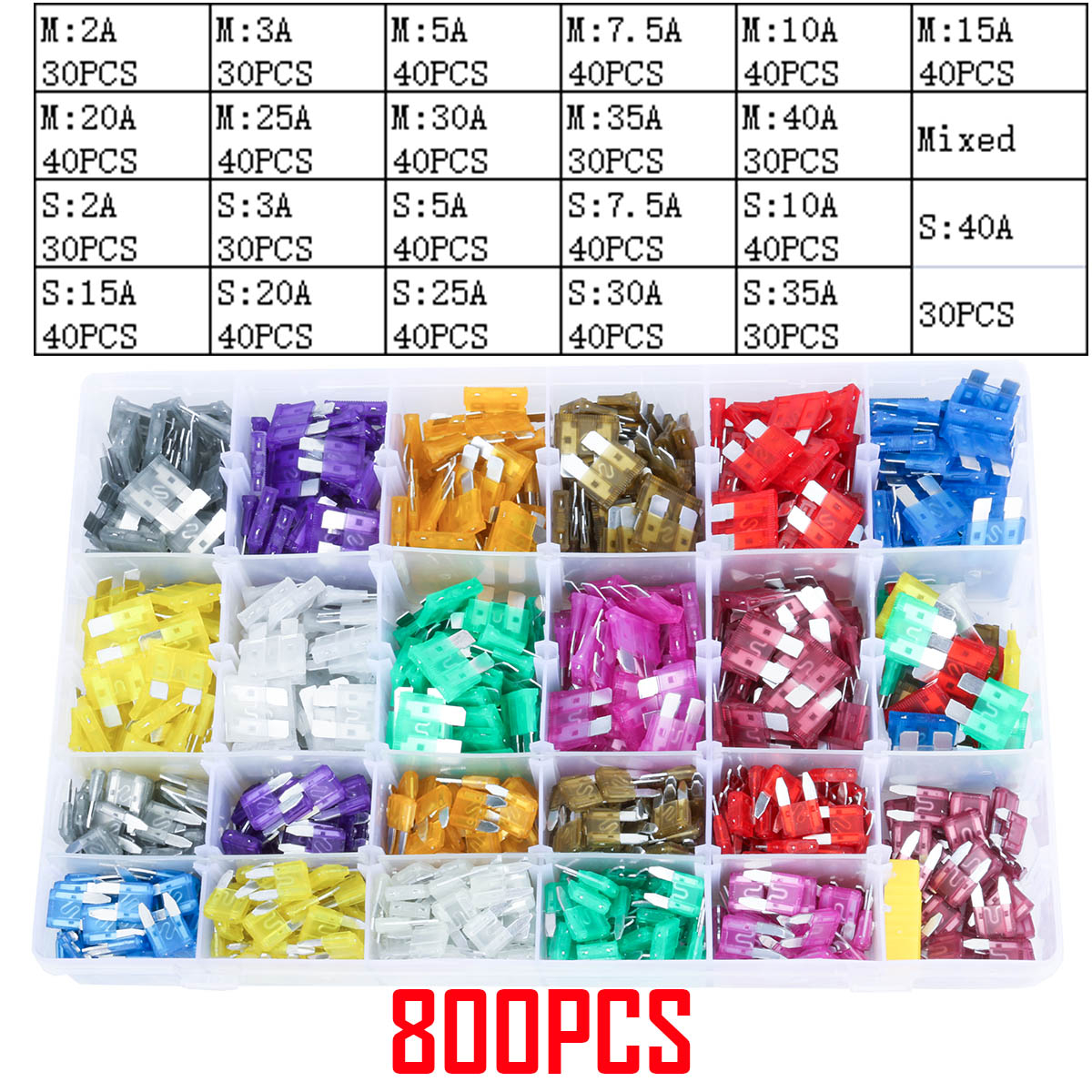 Kit de fusibles de cuchilla de fusible de coche, fusibles automáticos de cuchilla de camión, seguro de fusible, seguro de luces de pieza de xenón, accesorios para automóviles: Plata