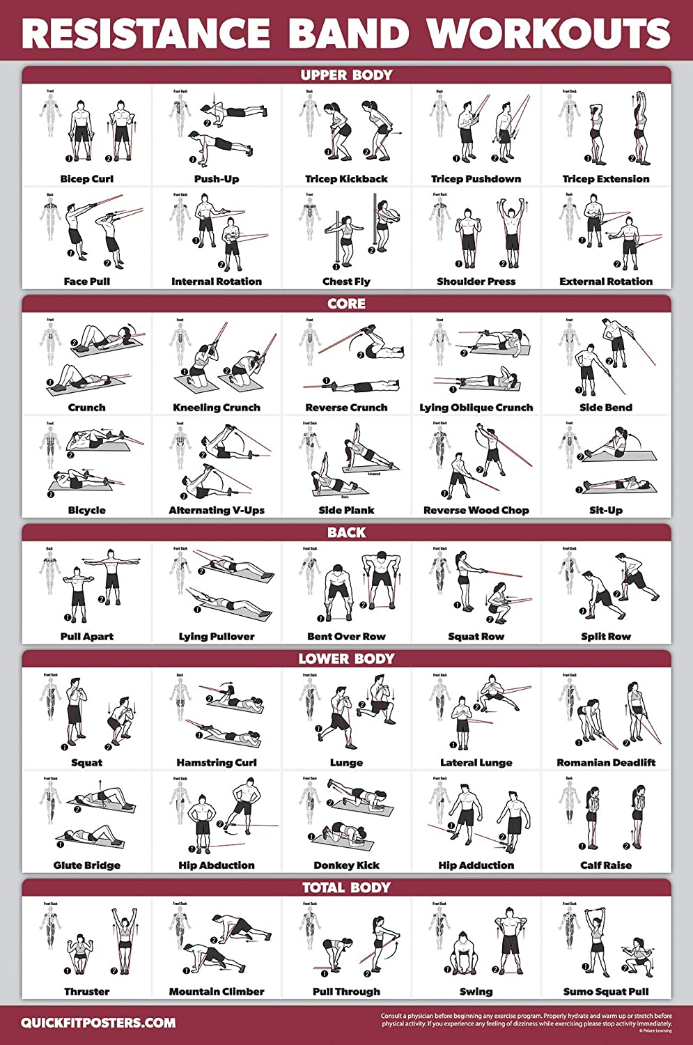 Quickfit motstånd band träning övning siden affisch dekorativ väggmålning 24 x 36 tum