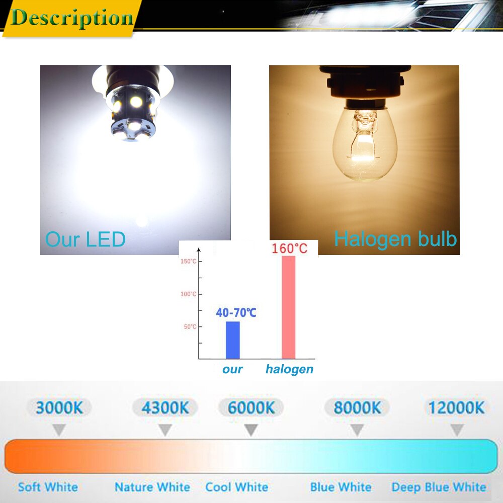 2 x P36S BPF P323 Lucas LLB323 Car LED Fog Light S... – Grandado
