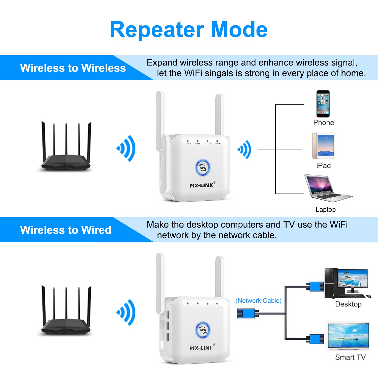 Ripetitore WiFi 5G segnale amplificatore WiFi Wireless 5Ghz Wi Fi punto di accesso Extender a lungo raggio 1200Mbps Booster Home Wi-Fi Internet