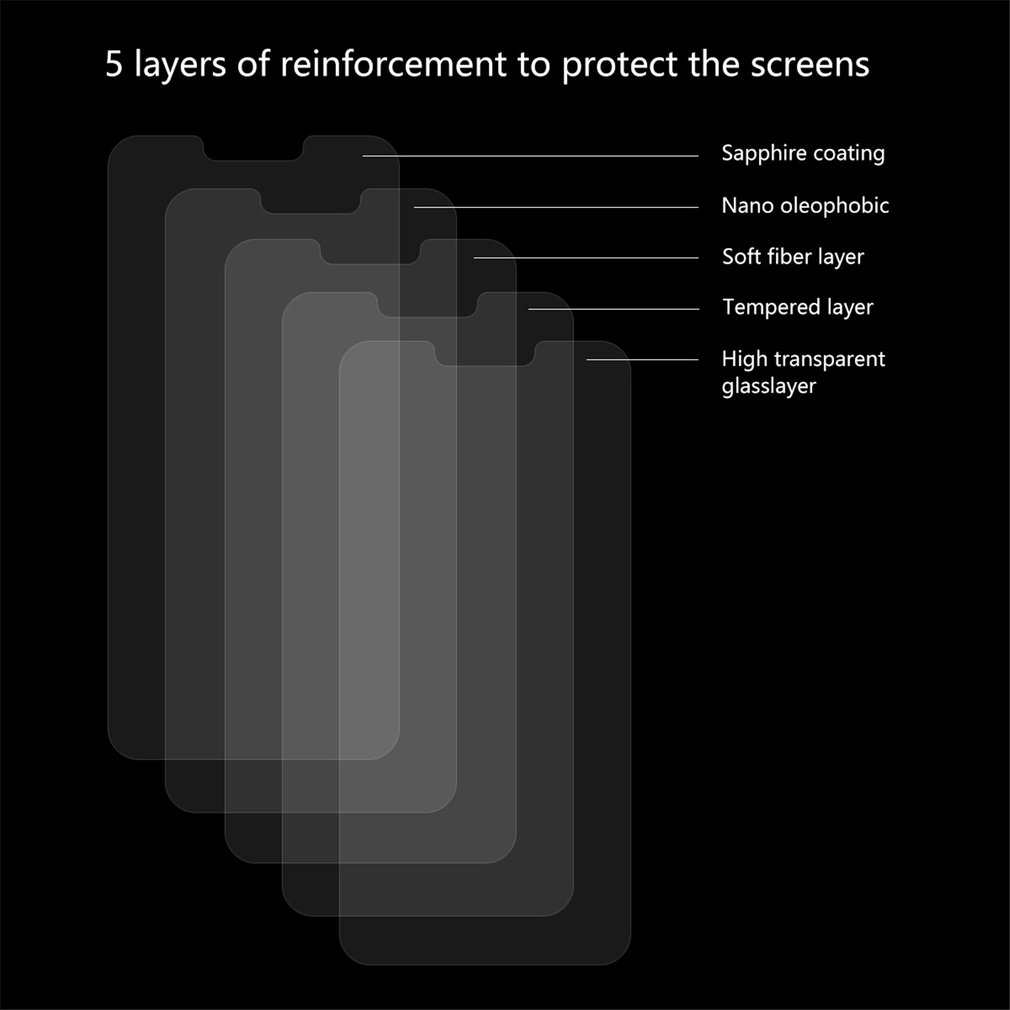 ALICANTINAS, 2.5D 0,26mm 9H película protectora de vidrio templado de borde de arco Dirtproof para Motorola Moto G7 de