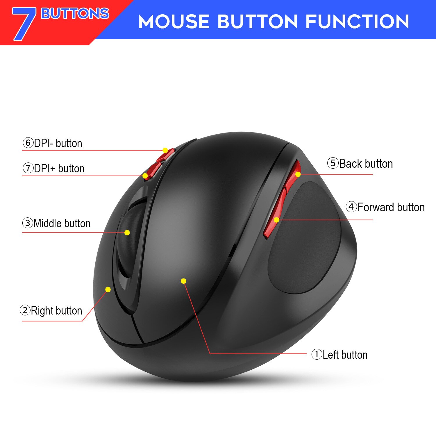 2.4G Wireless Mouse 2400DPI 3 Speed DPI Free Adjustable Ergonomic Optical Vertical Mouse For Computer PC Work Cute Gaming Mice